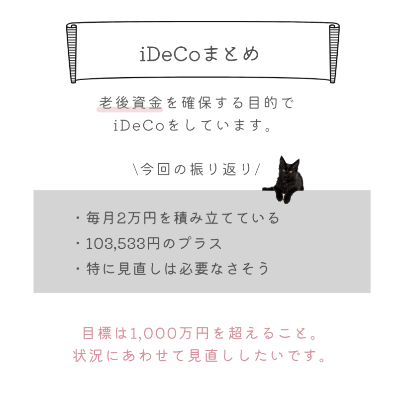 資産運用振り返り2021.8-9